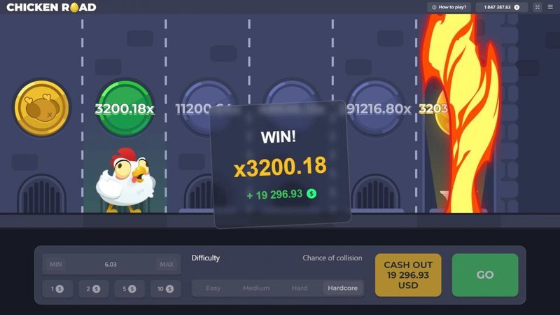 Migliore chicken road originale a Italy