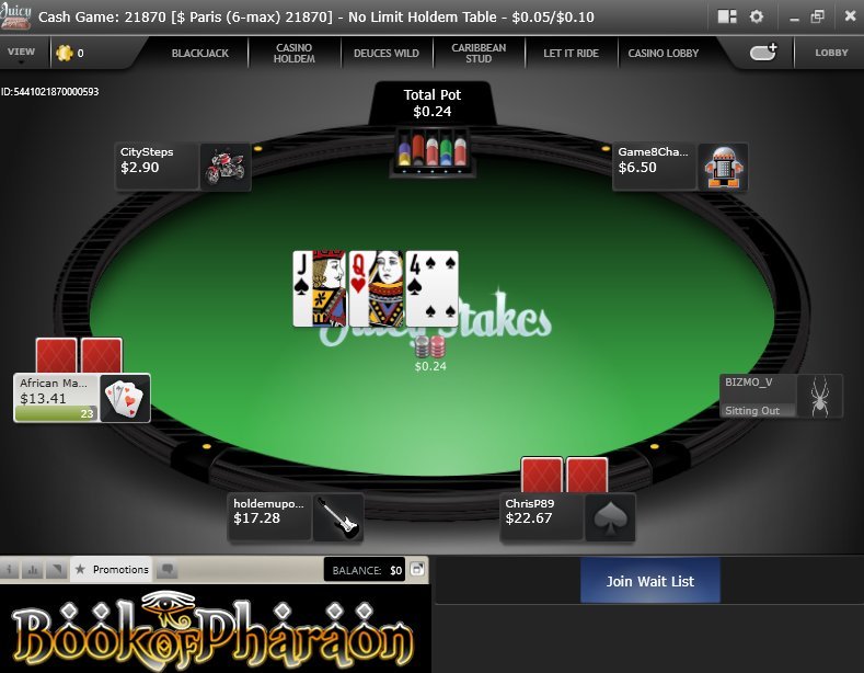 Learn about lolajack casino